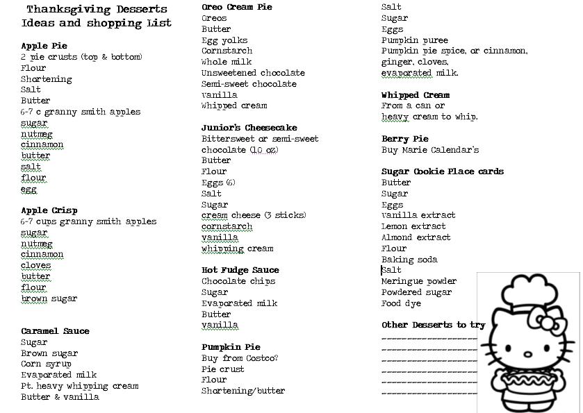 Shopping word list. Thanksgiving shopping list. Desserts list. Word list ANCESTORS. ANCESTORS Apple pie archaeologist attitude.